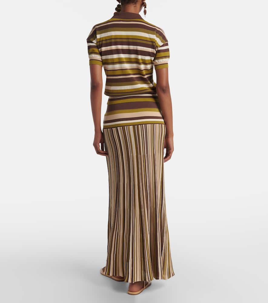 Faithfull Striped Cotton-blend Polo Shirt In Multi