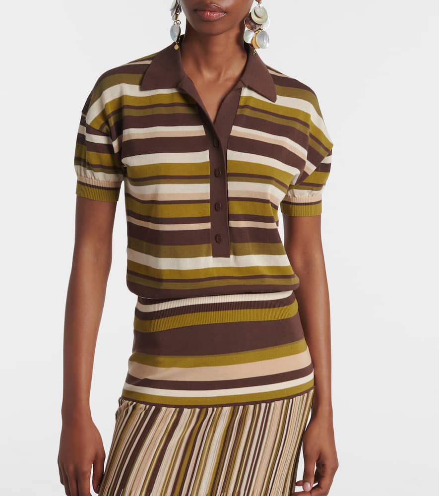 Faithfull Striped Cotton-blend Polo Shirt In Multi