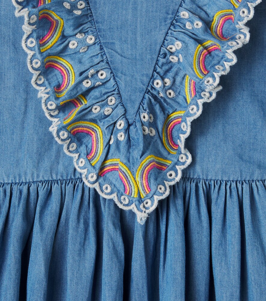  Molo Molo Jeanskleid Cherinne 