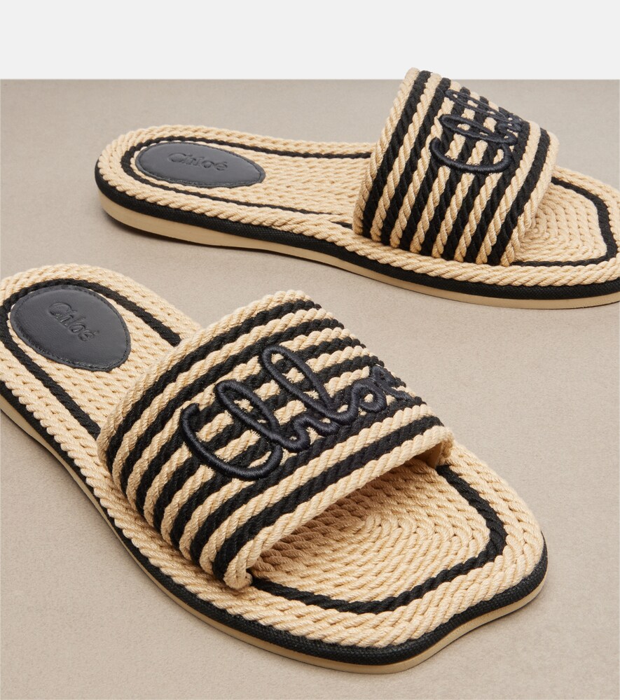  Chloe Chloe Chloe Sand Logo Slides 
