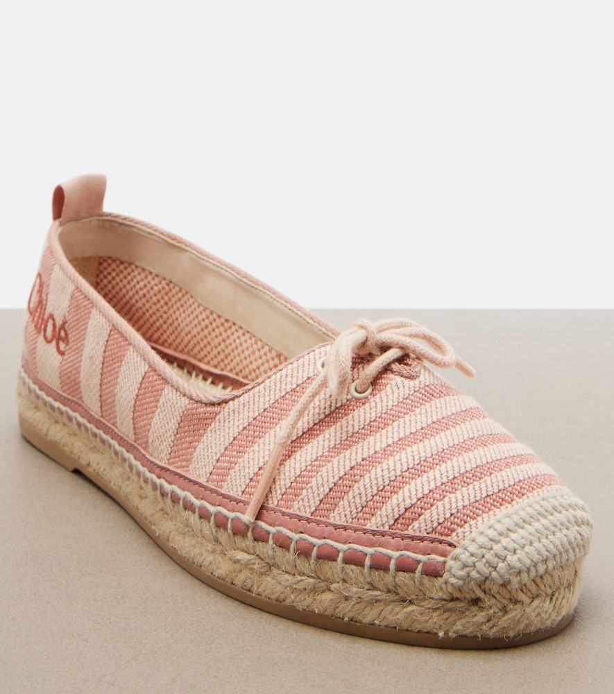  Chloe Chloé Espadrilles Isla à Rayures 