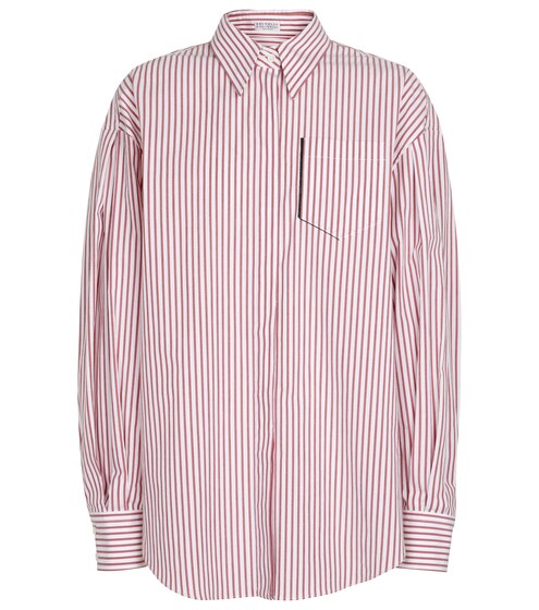 camicie firmate a poco prezzo